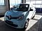 preview Renault Twingo #0