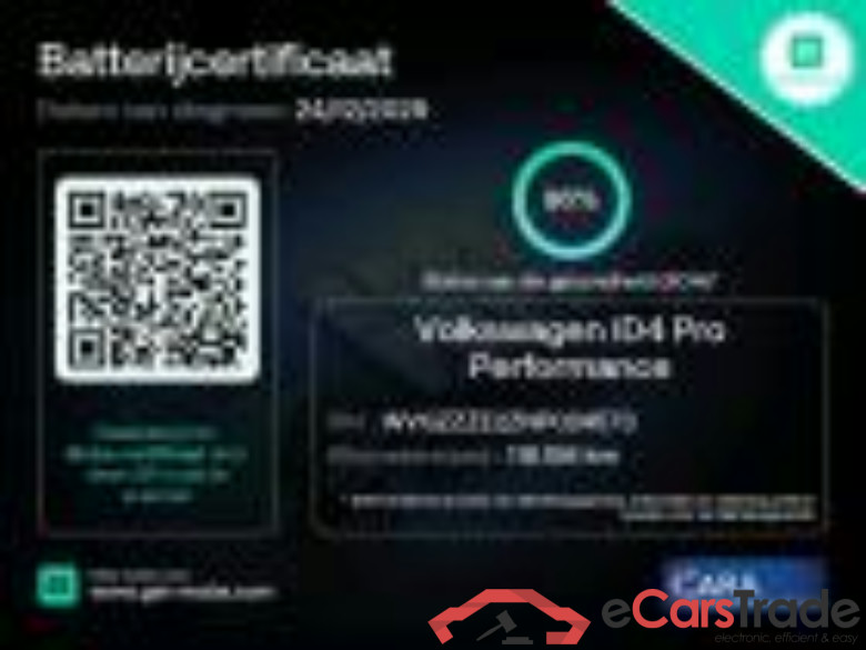 Volkswagen ID.4 77kWh Business Auto 5d #4