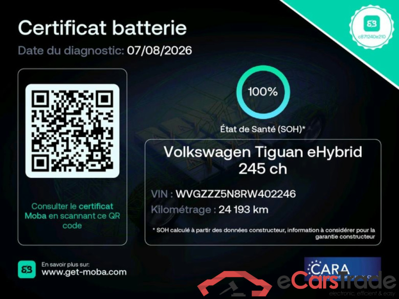 VOLKSWAGEN Tiguan / 2020 / 5P / SUV 1.4 eHybrid 245 DSG6 R-Line #2