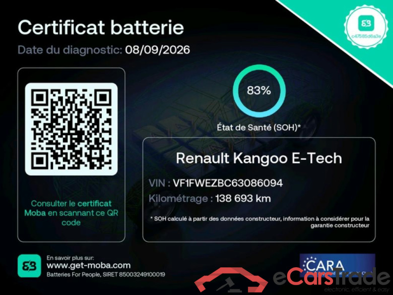 RENAULT Kangoo Express VU 3p Fourgonnette Z.E. 33 Confort achat intégral #2