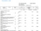 preview Audi Q5 #3